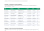do data entry and spreadsheet work for your business